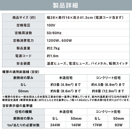 EA897CW−74A AC100V/1200W