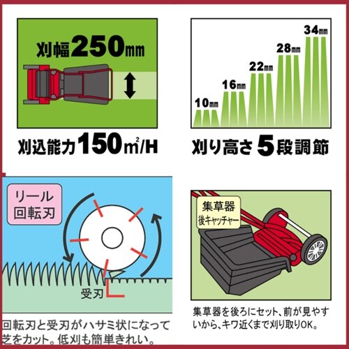 EA898BE−5B 250mm 芝刈機(手押し式
