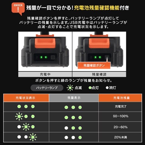 EA898RG−23 DC18V/2.0Ah 交換