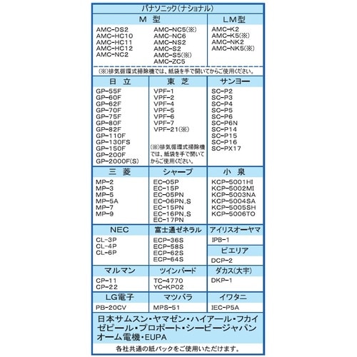 EA899−24 家庭用掃除機ダストパック(10枚