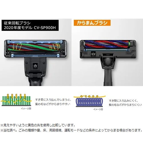 EA899AH−22B AC100V/ 840W