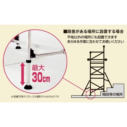 EA905PA−13 6.15m 高所作業台(アウ