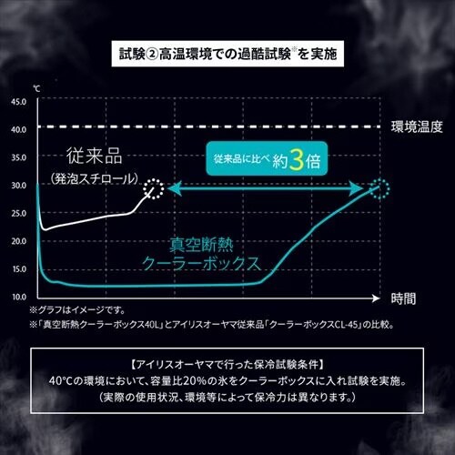 EA917AL−57 731x460x454mm/
