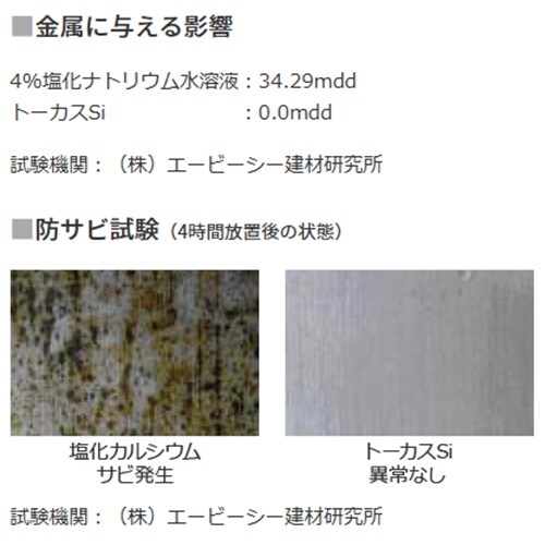 EA922AB−222 12kg 融雪剤(環境配慮