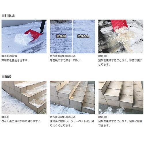 EA922AB−222 12kg 融雪剤(環境配慮