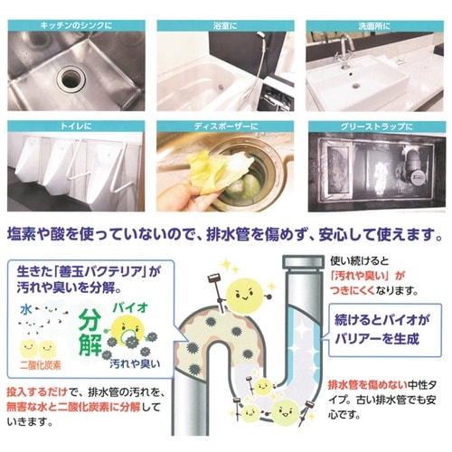 EA922AJ−316 946ml 排水管クリーナ