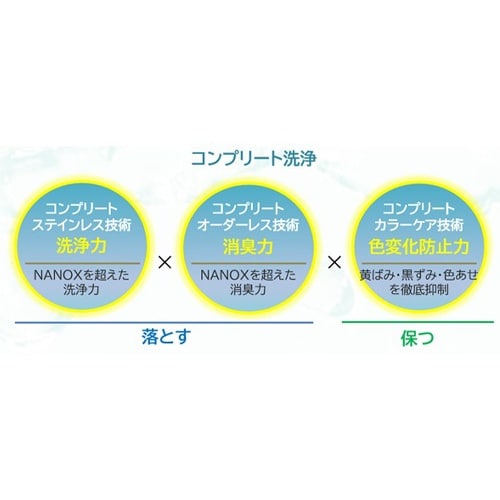 EA922KR−30 4.0kg 洗濯用洗剤(詰替