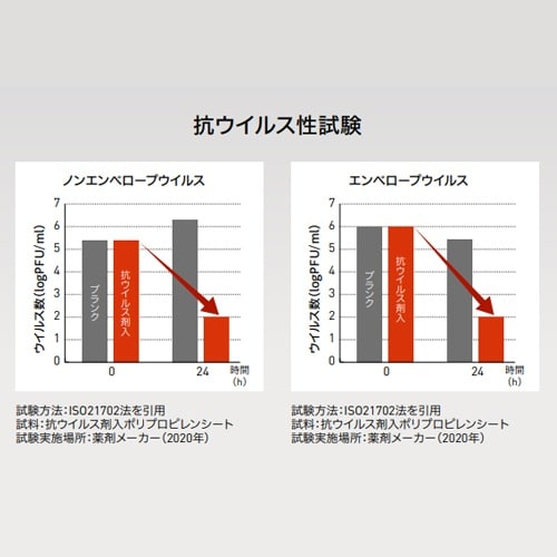 EA928AY−166A 230x1000mm P