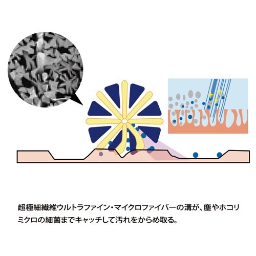 EA928DE−173 [EA928DE−172用