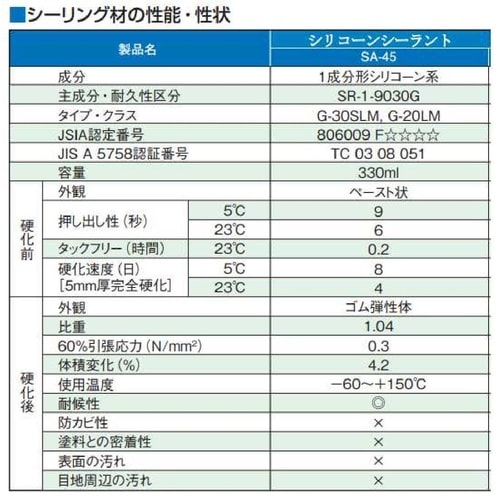 EA930AG−21A 330ml シリコ−ンシー