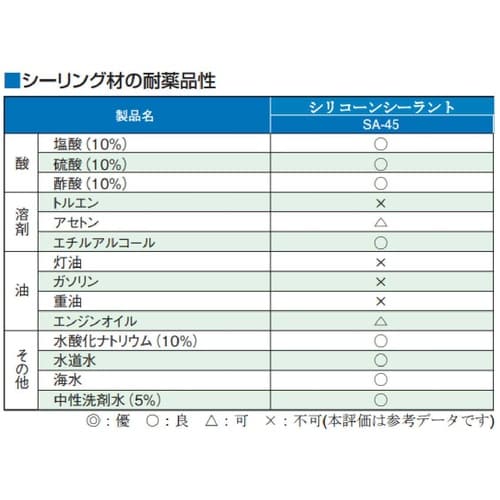 EA930AG−21A 330ml シリコ−ンシー