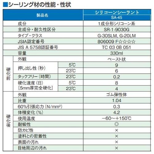 EA930AG−22A 330ml シリコ−ンシー