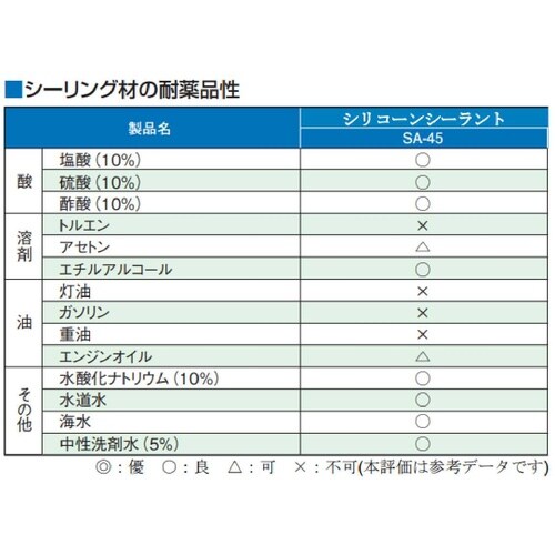 EA930AG−22A 330ml シリコ−ンシー