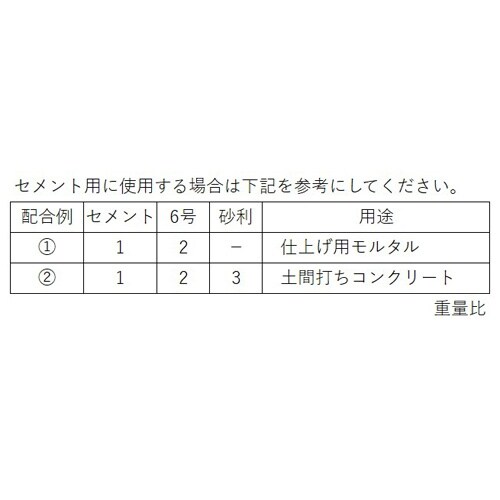 EA934KB−55 12kg 乾燥砂(2kgx6