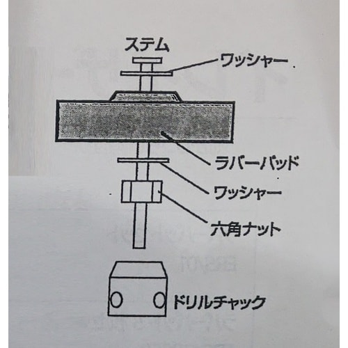 EA934ZE−18A φ75mm シール剥がし