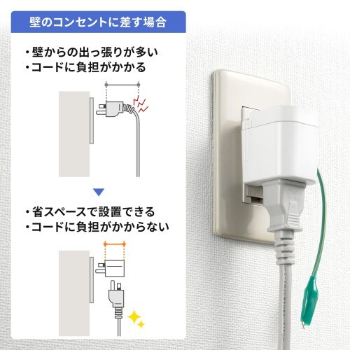 EA940BA−49 AC125V/15A プラグ