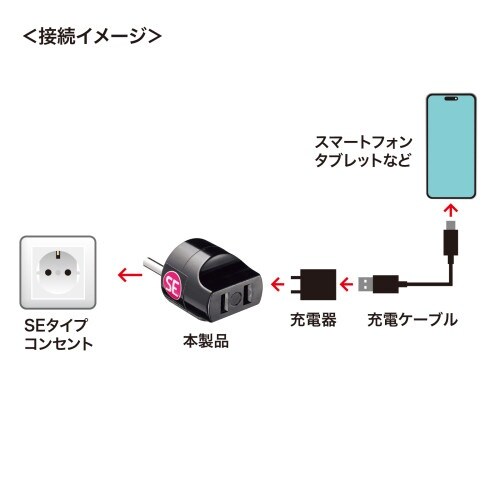 EA940CD−102 AC250V/6A/SEタ