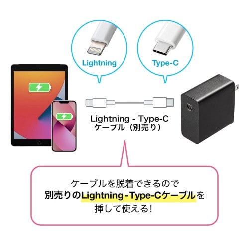 EA940CD−197 AC100−240V US