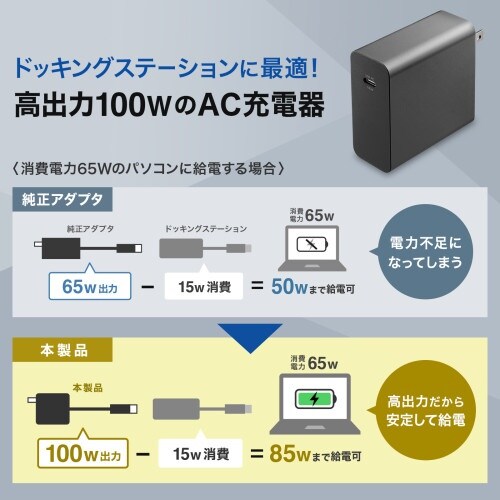 EA940CD−257 AC100−240V US