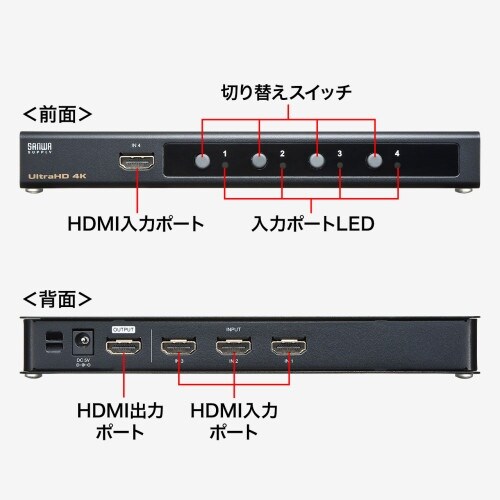 EA940P−107 HDMI切替器(4入力1出力