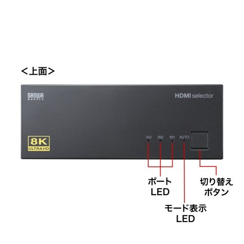 EA940P−116 HDMI切替器(3入力1出力