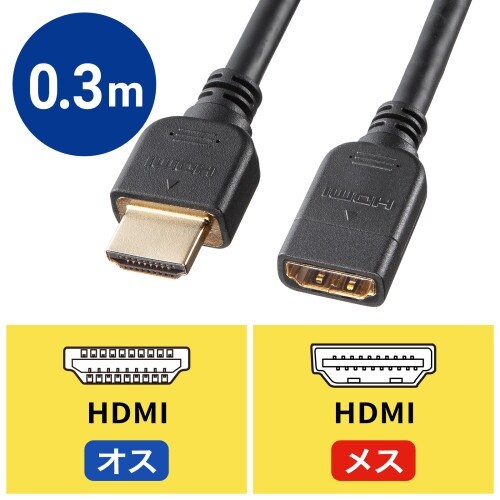 EA940PM−221 0.3m HDMI延長ケ