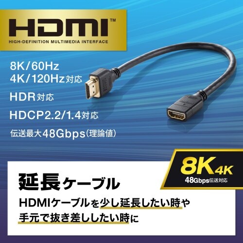 EA940PM−221 0.3m HDMI延長ケ