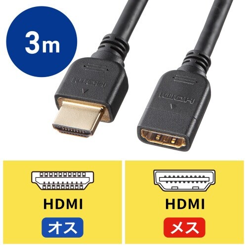 EA940PM−224 3.0m HDMI延長ケ