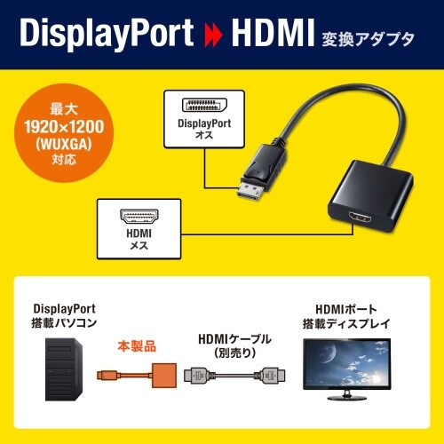 EA940PR−25 [DisplayPort−H