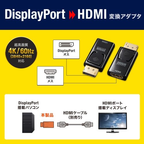 EA940PR−26 [DisplayPort−H