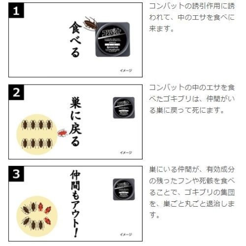 EA941−121A ゴキブリ誘引殺虫剤(コンバッ