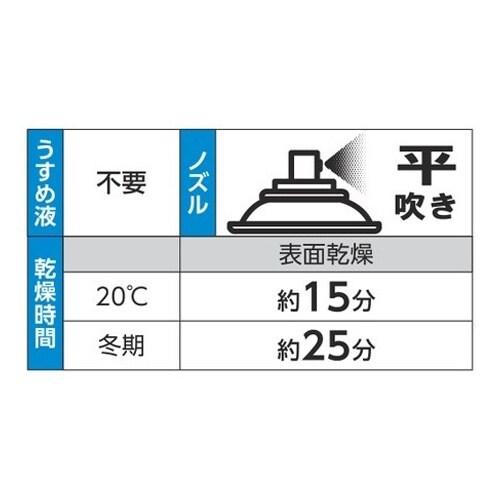 EA942EB−46 300ml 水性多用途スプレ