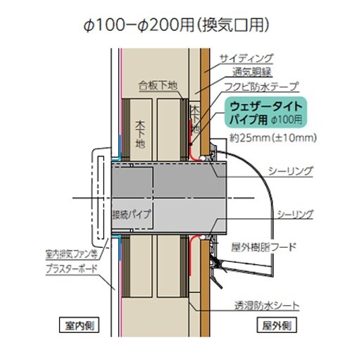 EA943VX−6 換気口用 防水カバー(φ200