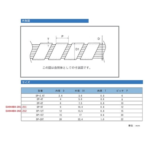 EA944BX−202 12.0mmx 5m スパ