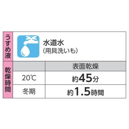 EA944DH−21 1.0kg 滑り止めコート