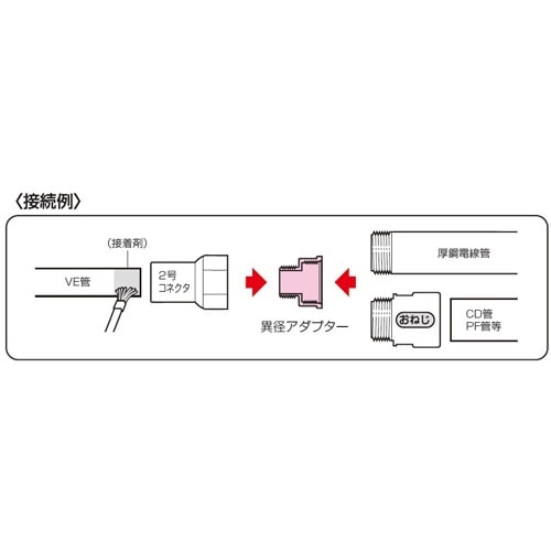 EA947HN−84 φ22xφ28mm [フレキ