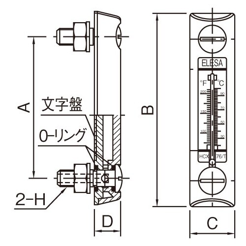 EA949CX−93A 76mm レベルインジケー