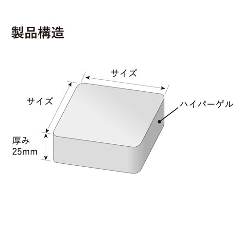 EA949HS−342A 50x 50x25mm