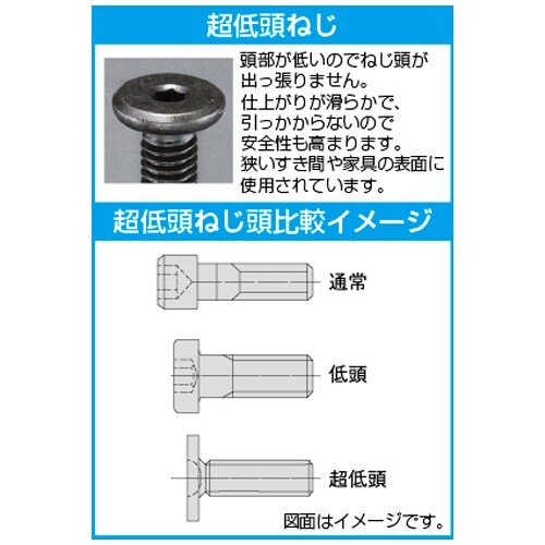 EA949JP−420 M 4x20 六角穴付ボル