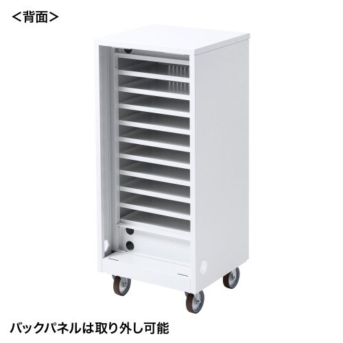 EA954HC−345 482x450x1114m