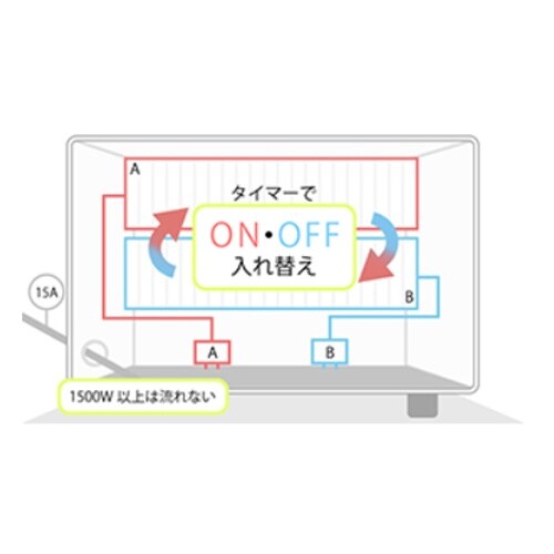 EA954HC−463 850x500x820mm