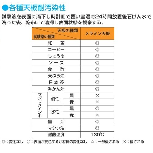 EA956SA−72 1500x750x660−1