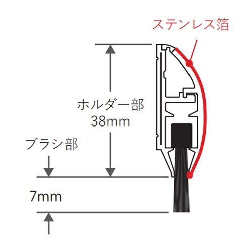 EA979KN−1 7mmx1.0m 防鼠シールブ