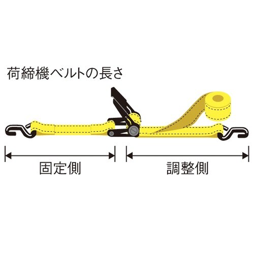 EA982SA−56A 75mmx 6.0m/25
