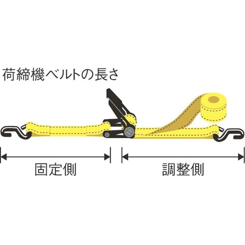 EA982SG−2B 25mmx4.0m/ 76k