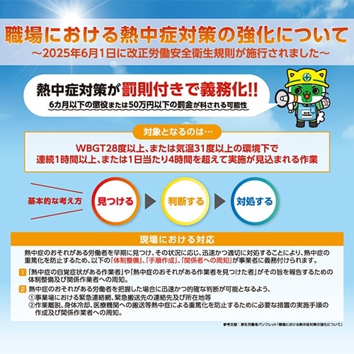 EA983BB−231 600x450mm 熱中症