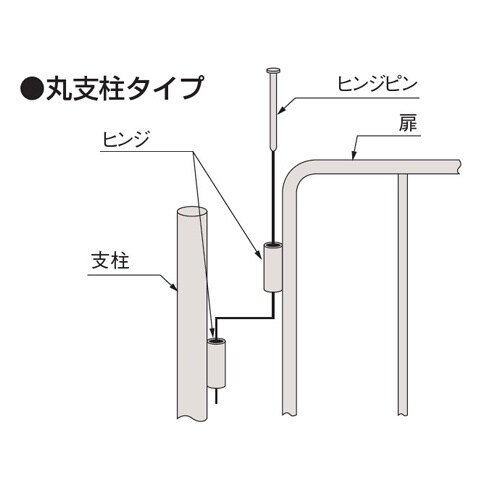 EA983DG−14 1207x1338mm セー
