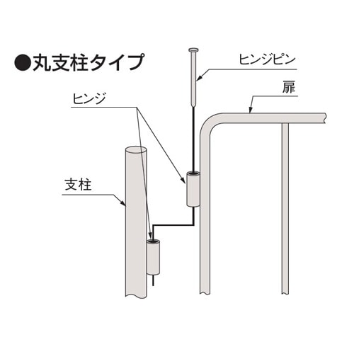 EA983DG−15 861x 938mm セーフ