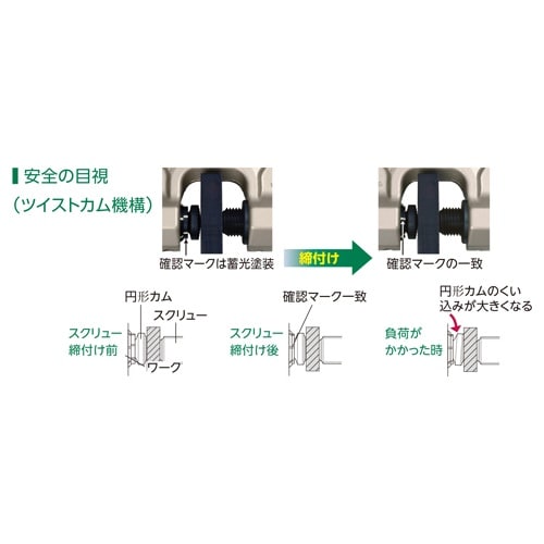 EA984FA−33A 2.0ton スクリューク