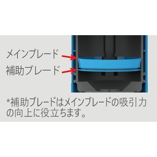 EA990KT−12 ドラム缶用ポンプ(手押し式/